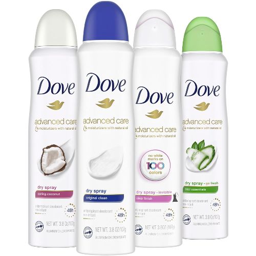Deodorants &amp; Antiperspirants